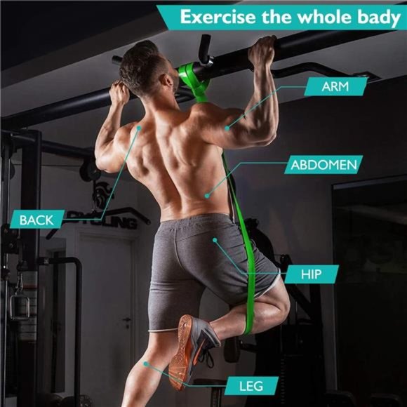 Resistance Band, Pull Up Bands, Pull Up Assistance Bands, Workout Bands,Exercise - Picture 4 of 6